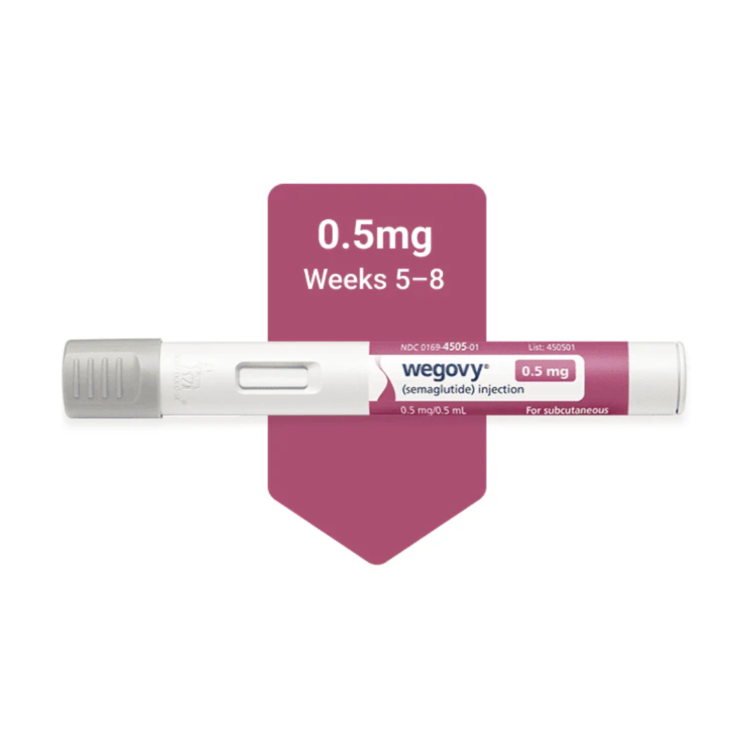 Wegovy Injectable Pen 0.5mg FlexTouch
