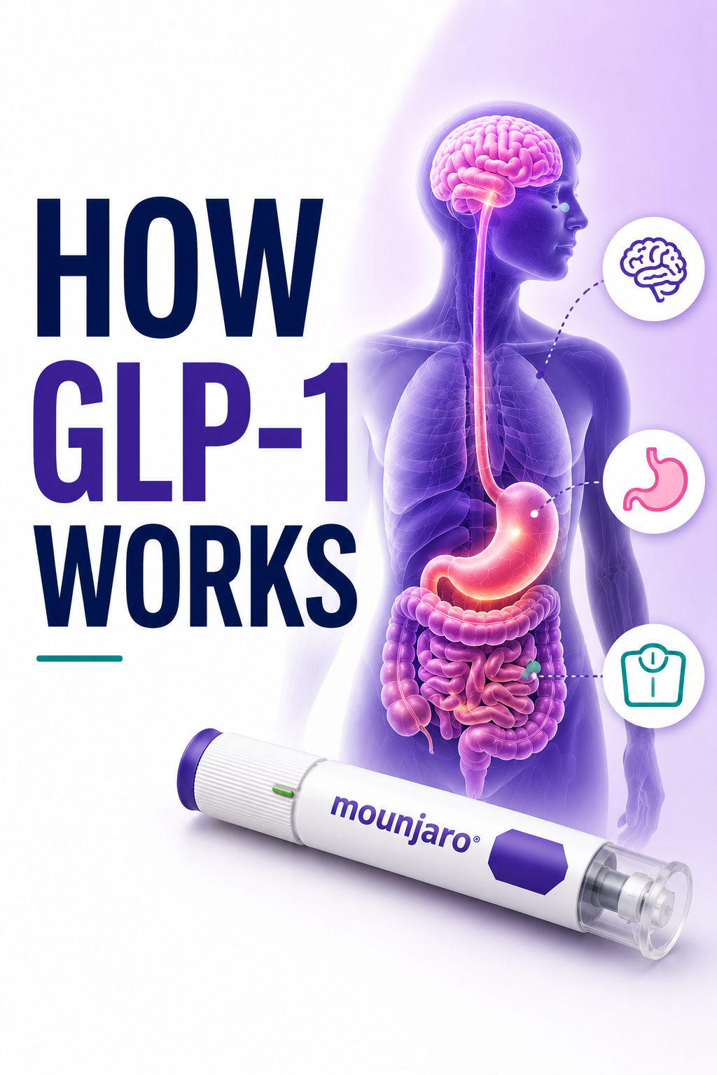 Weekly Weight Loss Injections Explained: How GLP-1 Treatments Work