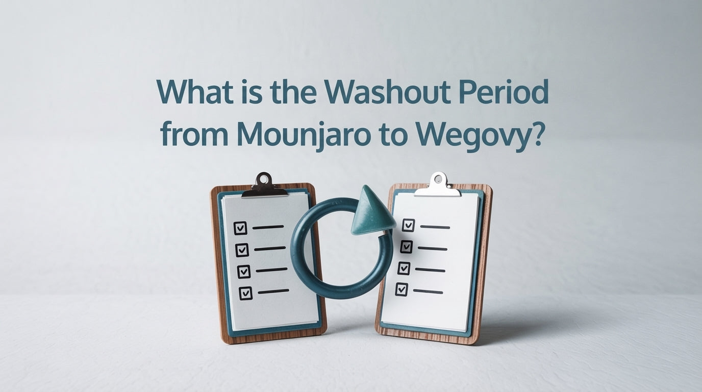 What is the Washout Period from Mounjaro to Wegovy?