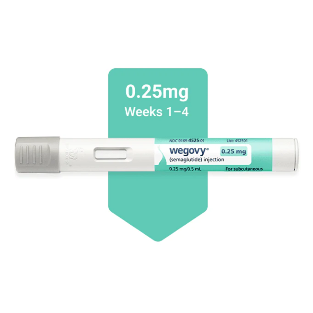 Wegovy Injectable Pen 0.25mg FlexTouch